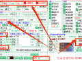 完美世界诸神之战 功能设置介绍